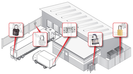 Edge® Key Control-systeem